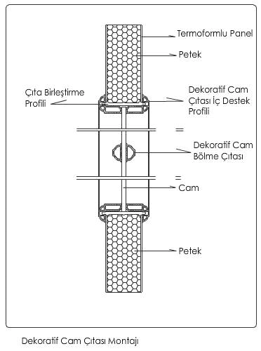 cam çıtası montaj şeması