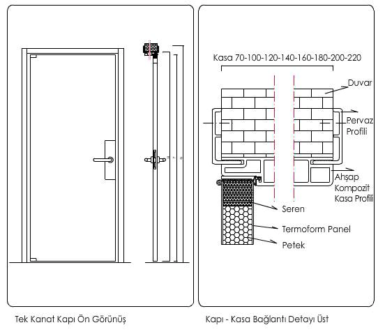 kapı kasası bağlantı detayı